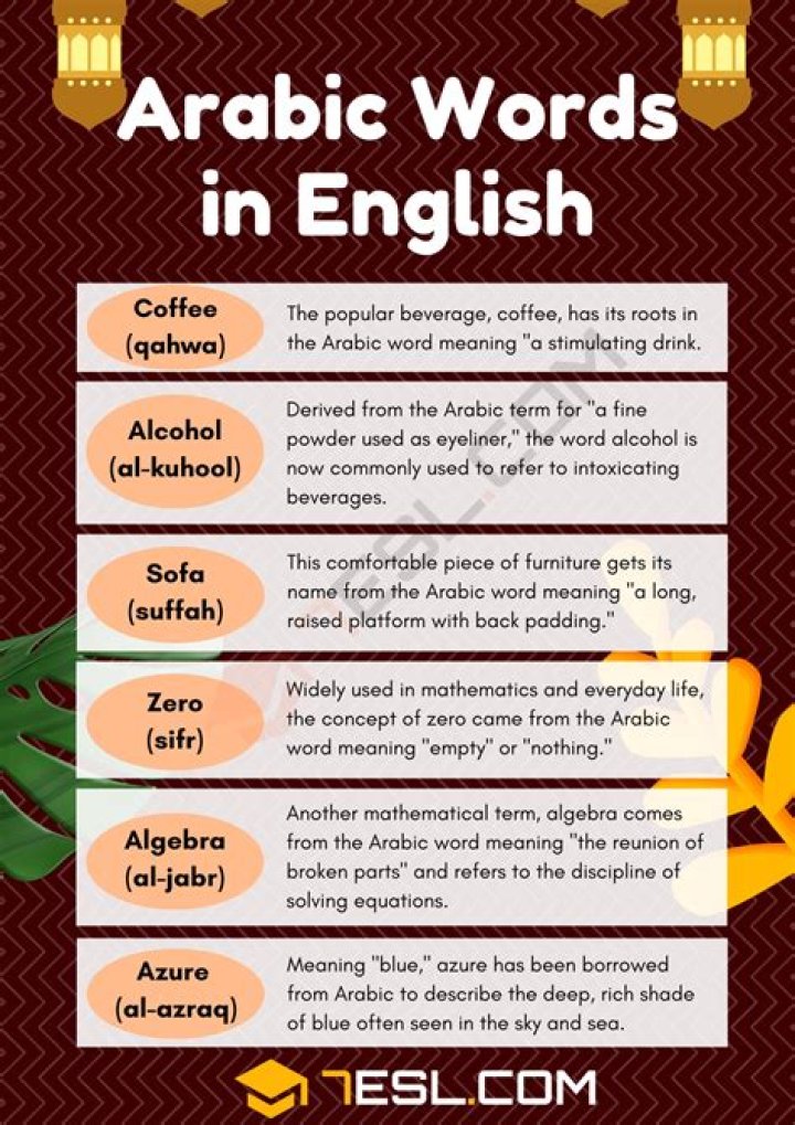 Is shikar an english word?