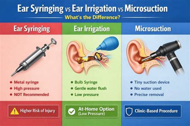 Is syringing bad for your ears?
