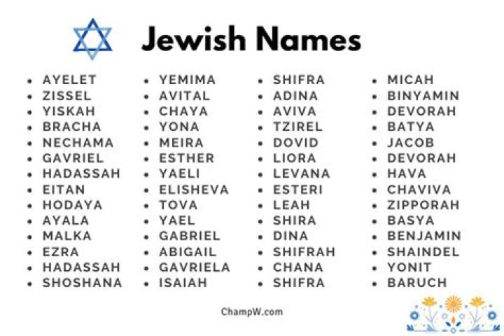 Is taussig a jewish name?