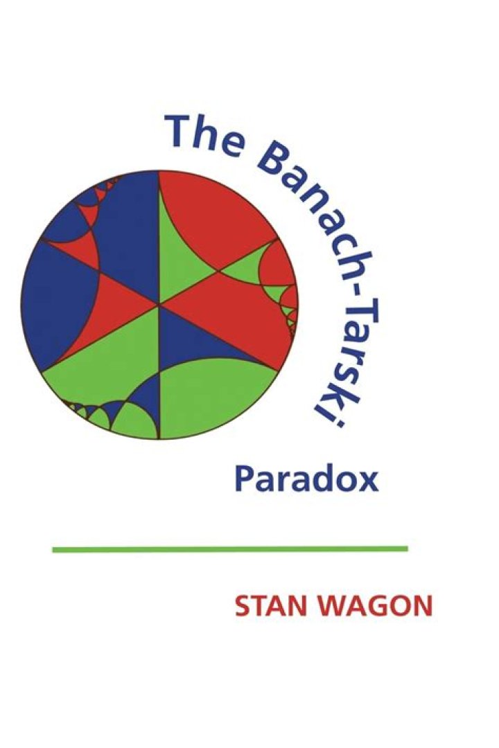 Is the banach-tarski paradox real?