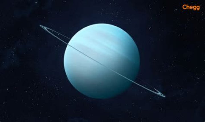 Is uranus the coldest planet?