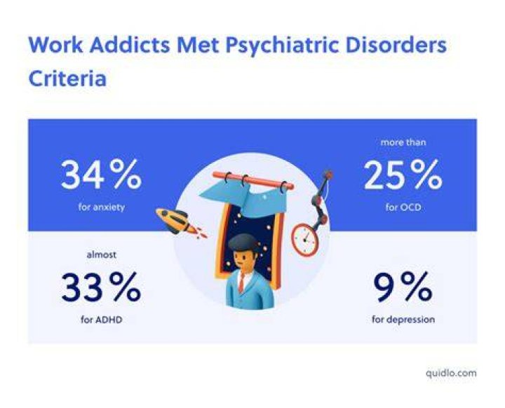 Is workaholism a disorder?
