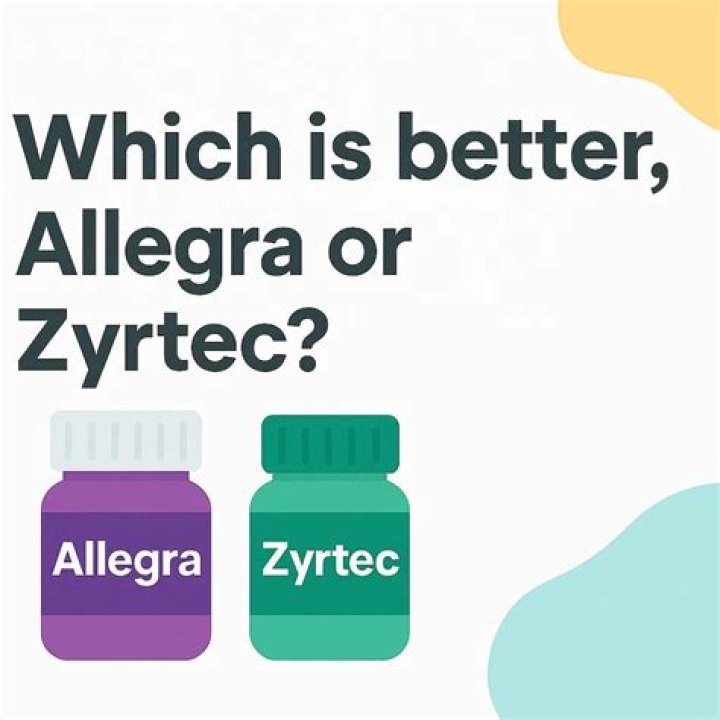 Should allegra be taken with or without food?