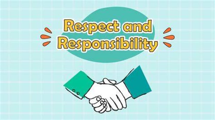 Should leaders and organisations behave ethically and responsibly?