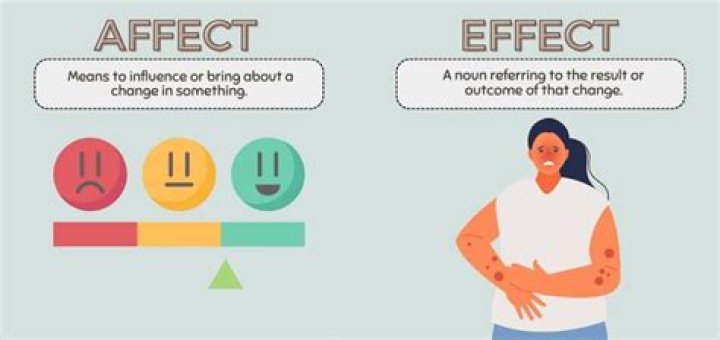 Should not be affected or effected?