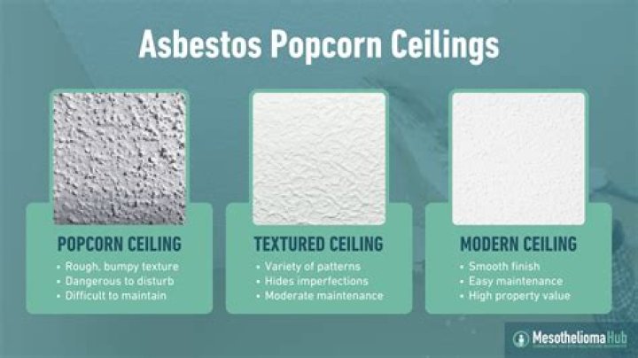 Was asbestos used in popcorn ceilings in 1980?