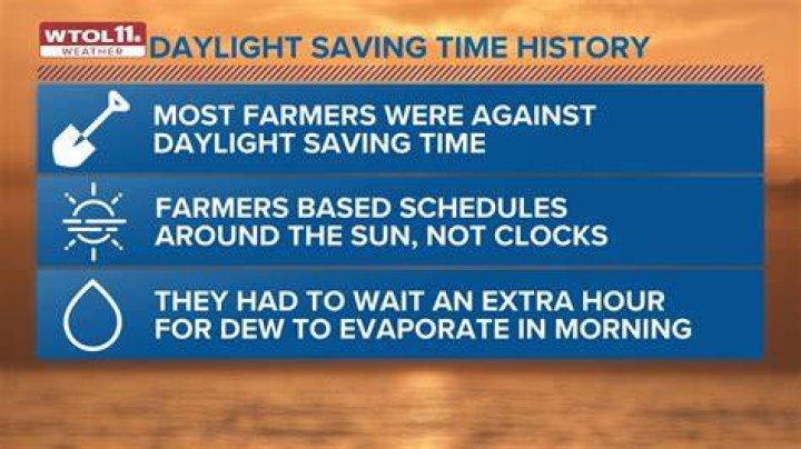Was daylight savings for farmers?