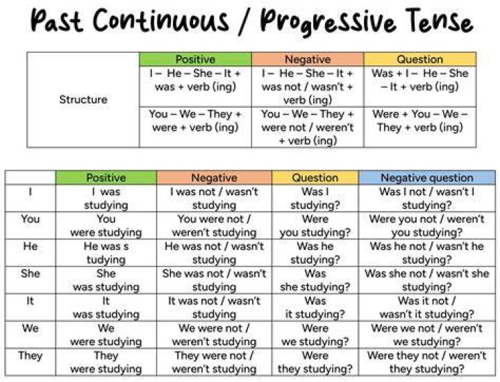 Was is the past tense of piecemeal?
