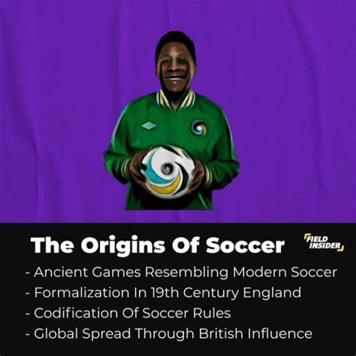 Were did soccer originate?