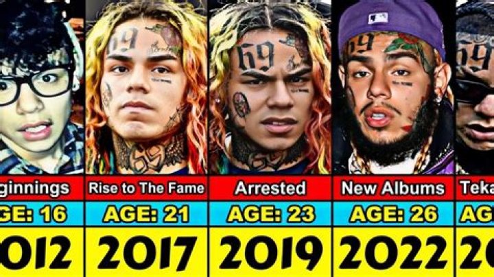 Were is six nine from?