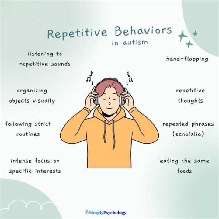 What are some autistic behaviors?