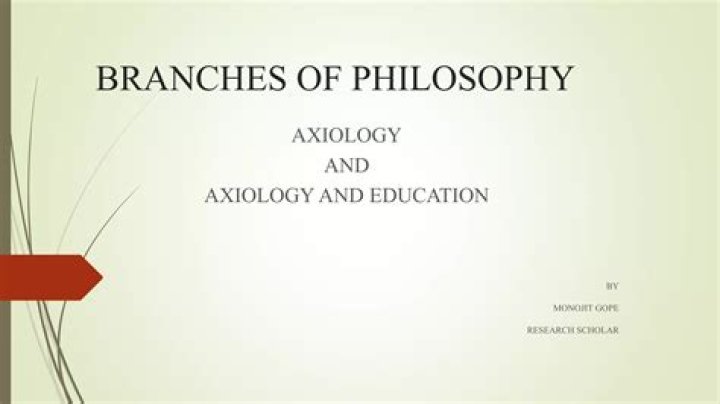 What are the branches of axiology?