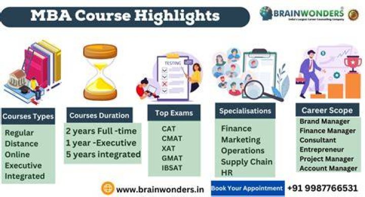 What are the courses in mba?