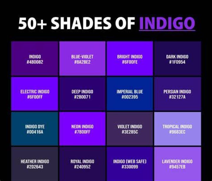 What color is indigo?