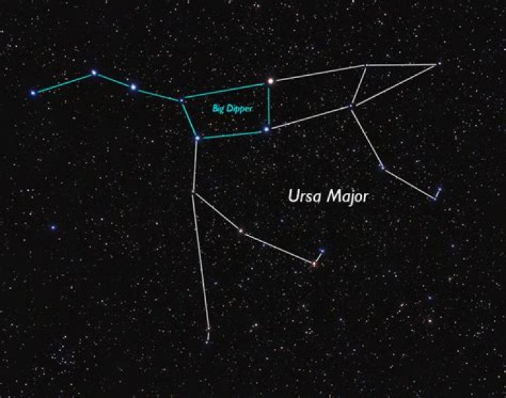 What constellation is the big dipper part of?