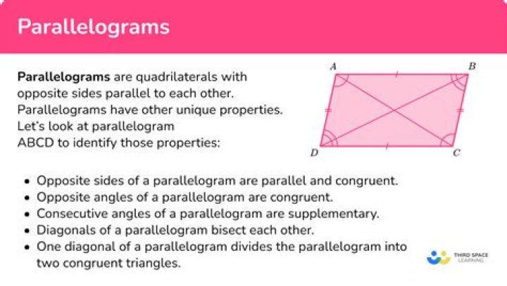 What do parallelograms add up to?