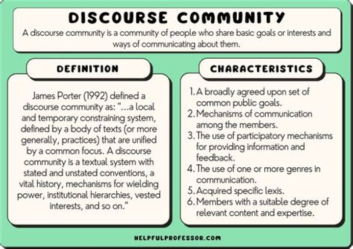 What do you mean by communalization?