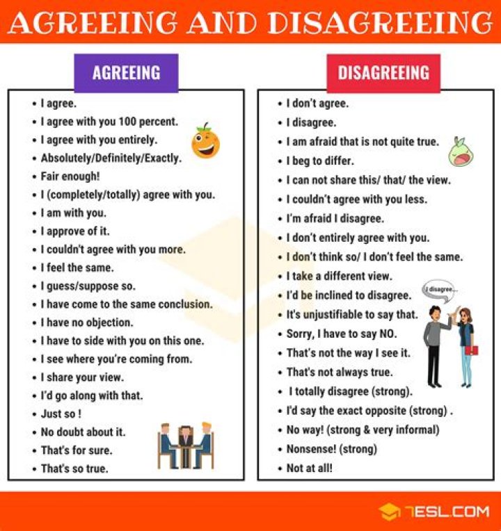 What does agreeing to disagree mean?