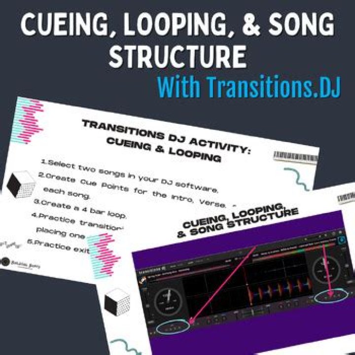 What does cueing a song mean?