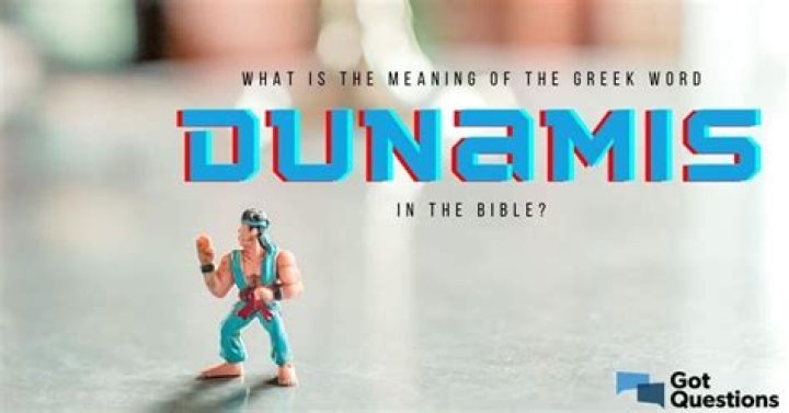 What does dunamis power mean?