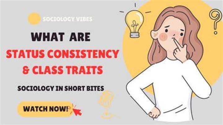What does status inconsistency refer to in relation?