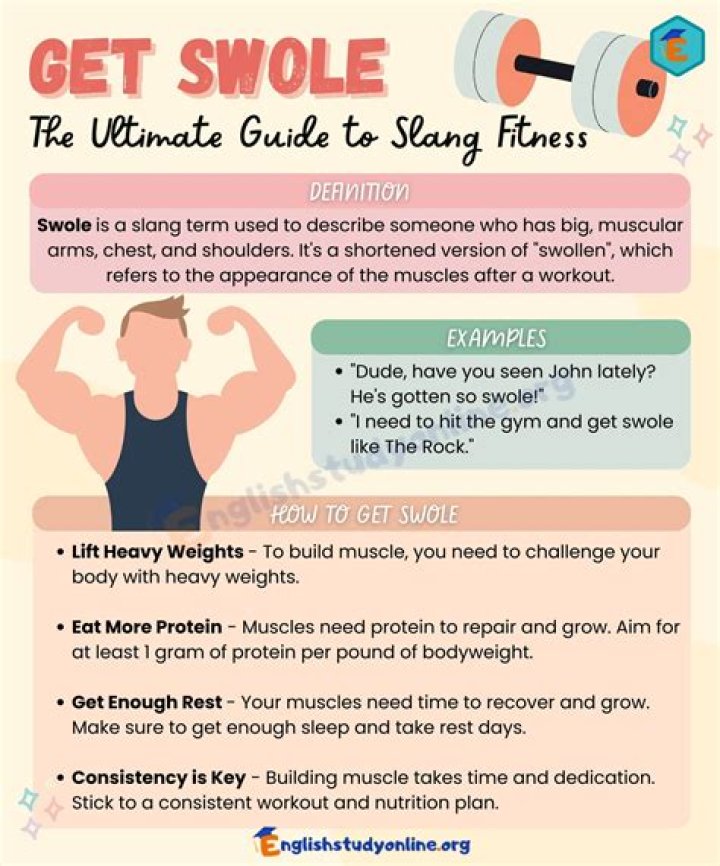 What does swole mean in bodybuilding?