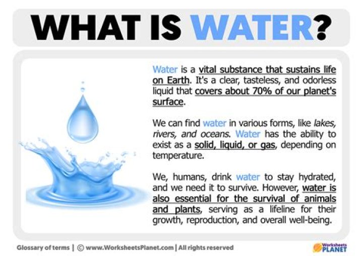 What does water mean?