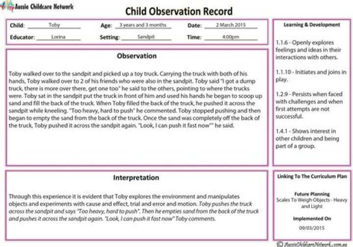 What is anecdotal observation?
