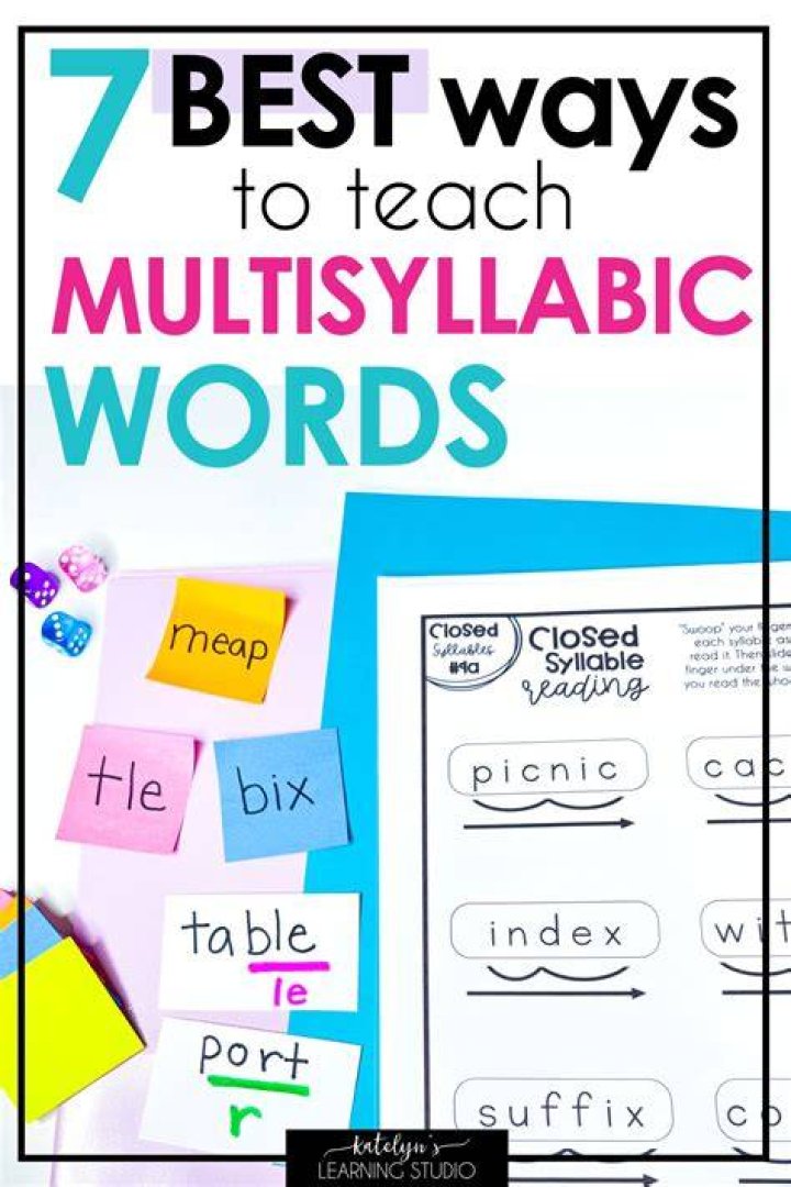 What is decoding multisyllabic words?