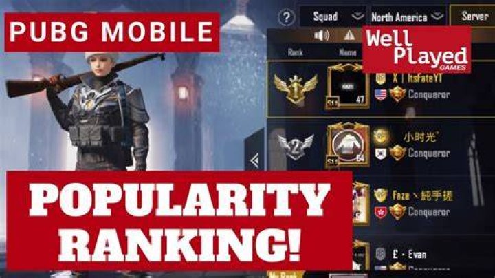 What is popularity in pubg?
