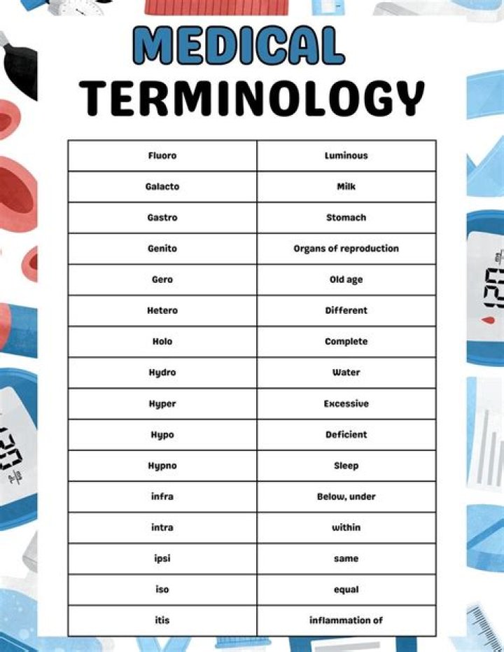 What is the medical term for immun/o?