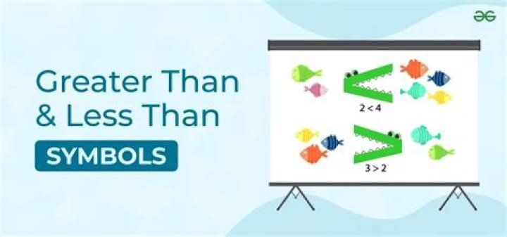 What symbols are greater than and less than?