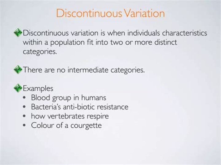 Whats a discontinuous variation?