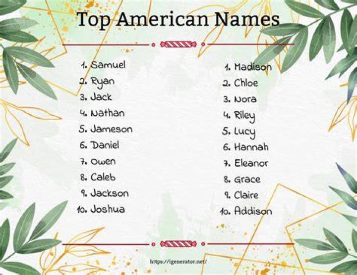 Whats a good nickname for the name kaitlyn?