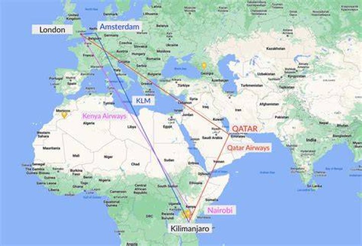 Whats a nev route?