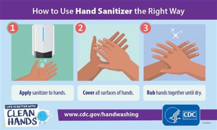 Whats bad in hand sanitizer?