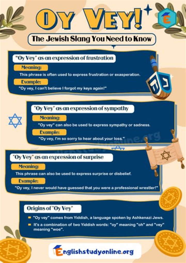 Whats the definition of oy vey?