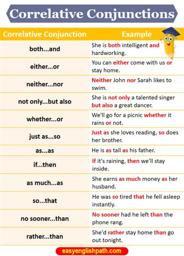 When as a correlative conjunction?