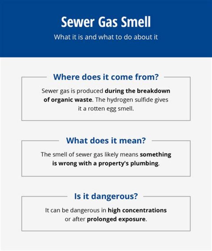 When belching egg smell?