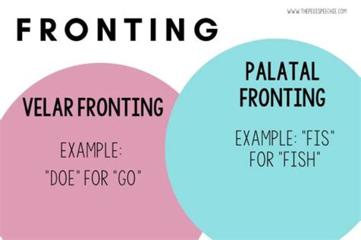 When should fronting disappear?