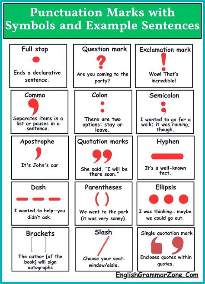 When to use correct punctuation?