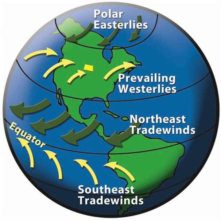 Where are the prevailing westerlies found?
