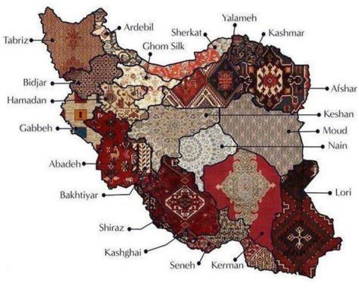 Where did rugs come from?