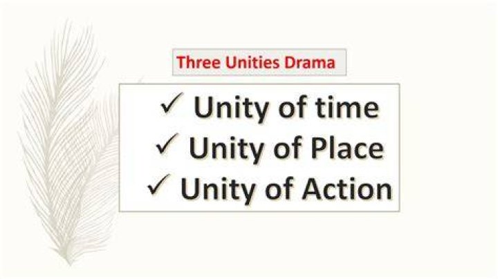 Where did three unities come from?