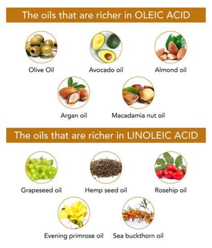 Where is linoleic acid found?