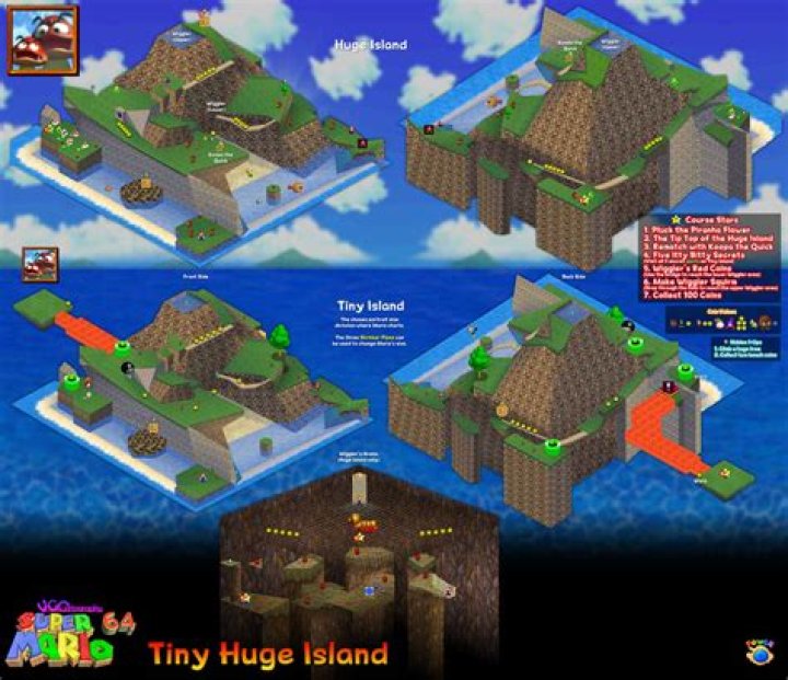 Where is tiny huge island in mario 64?