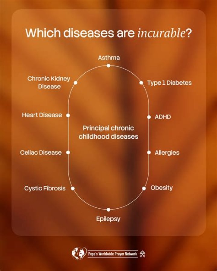 Which are incurable diseases?