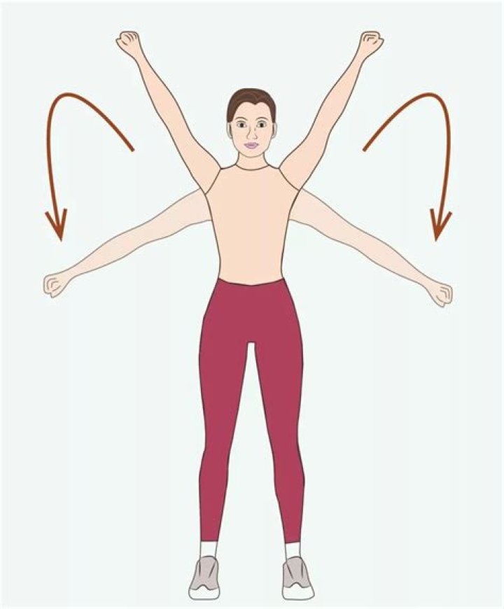 Which body parts are developed by arm circling?