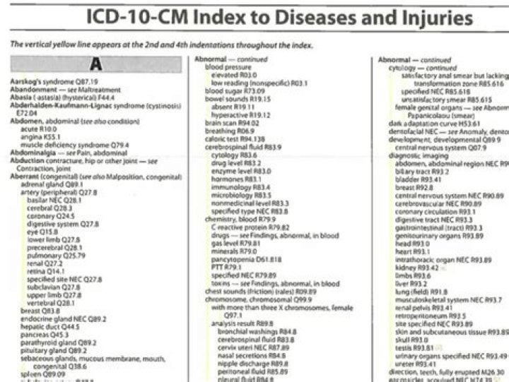 Which icd-10-cm code applies to burnout?