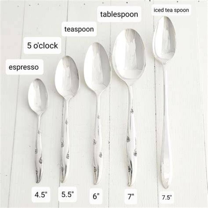 Which is bigger teaspoon or tablespoon?